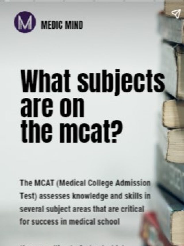 What Subjects Are On The MCAT?