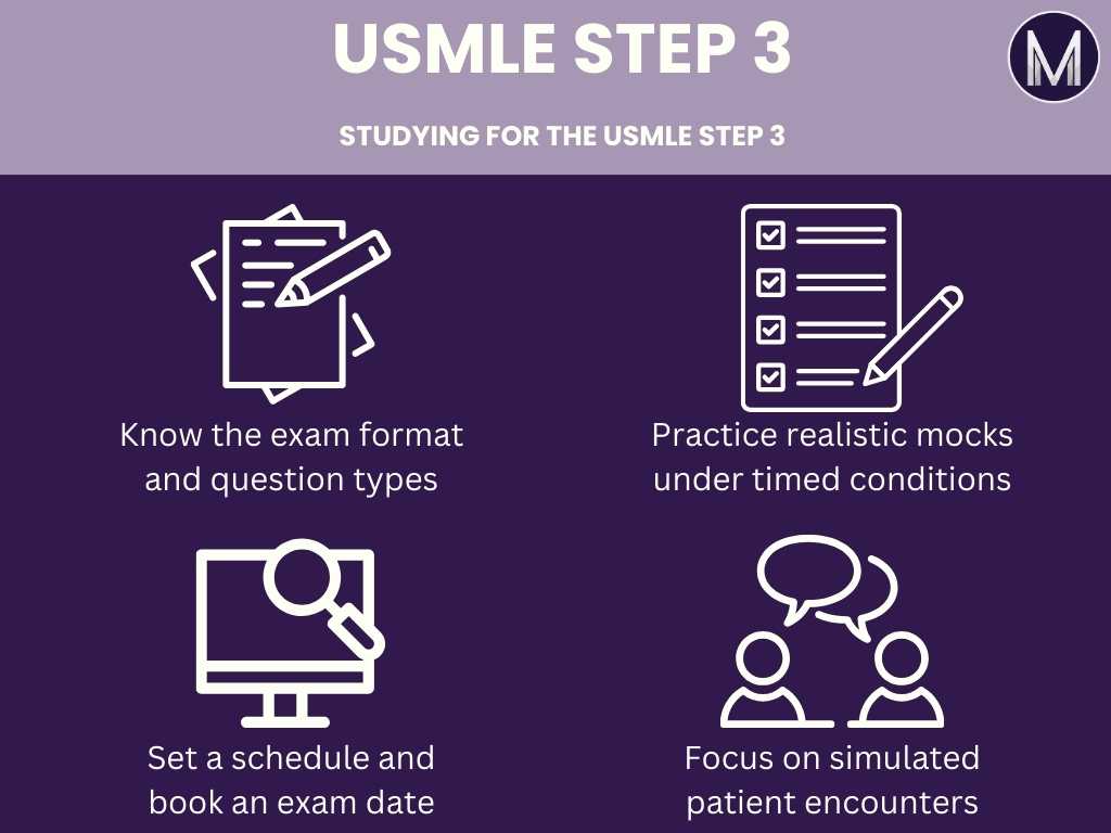 how to study for USMLE Step 3