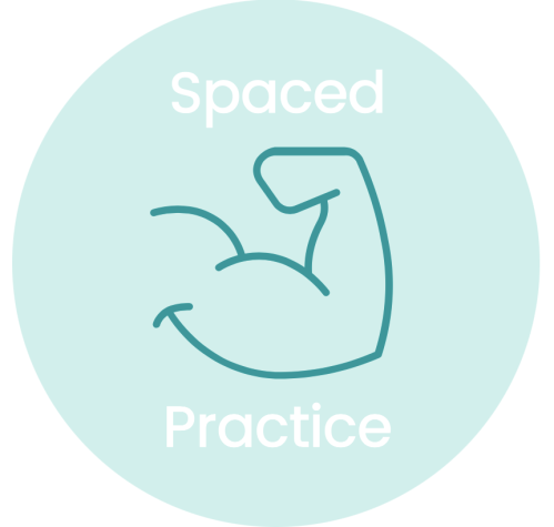 Spaced Practice