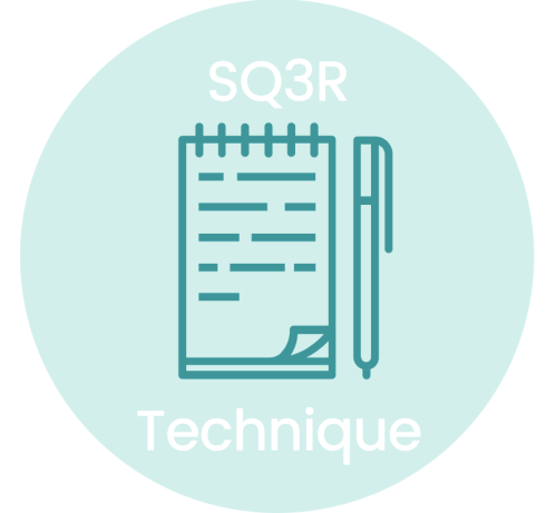 SQ3R