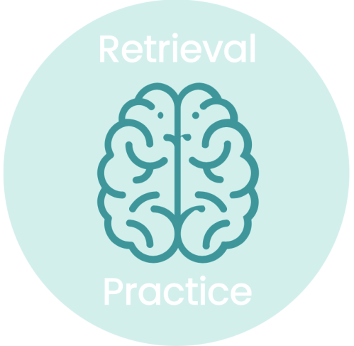 Retrieval Practice